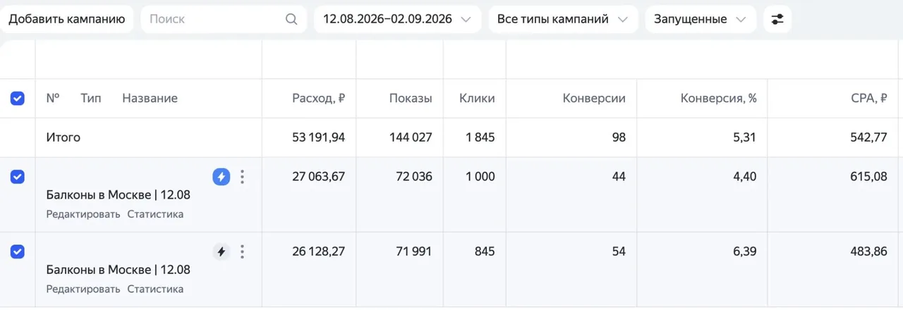 Кабинет Яндекс Директа: балконы в Москве, 12 августа - 2 сентября 2026, 98 конверсий