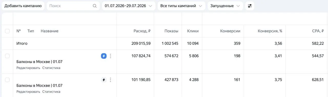 Кабинет Яндекс Директа: балконы в Москве, 1-29 июля 2026, 359 конверсий