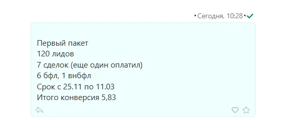 Итог первого пакета клиента: 120 заявок, 7 сделок, конверсия 5,83%